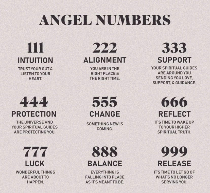 14k Solid Gold Angel Number Necklace , 000,111,222,333,444,555,666,777,888,999 , 888 Solid Gold Necklace , Solid Gold Angel Necklace
