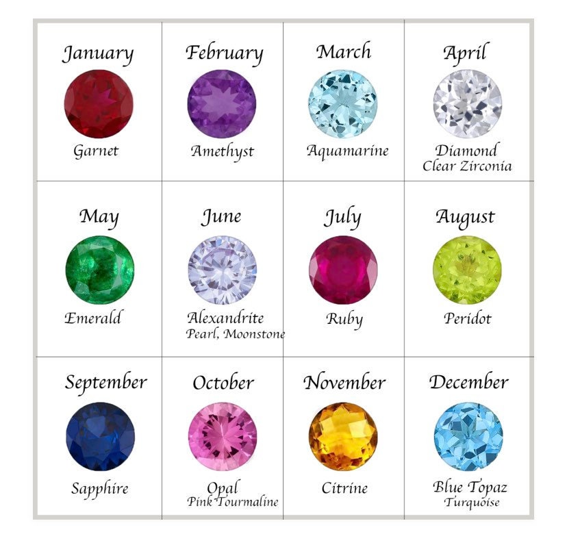 Family Birthstone Necklace , Birthstone Necklace , Dainty Necklace , Birthstone Gifts , Birthday Gift , Mom Necklace , Mothers Day Gift