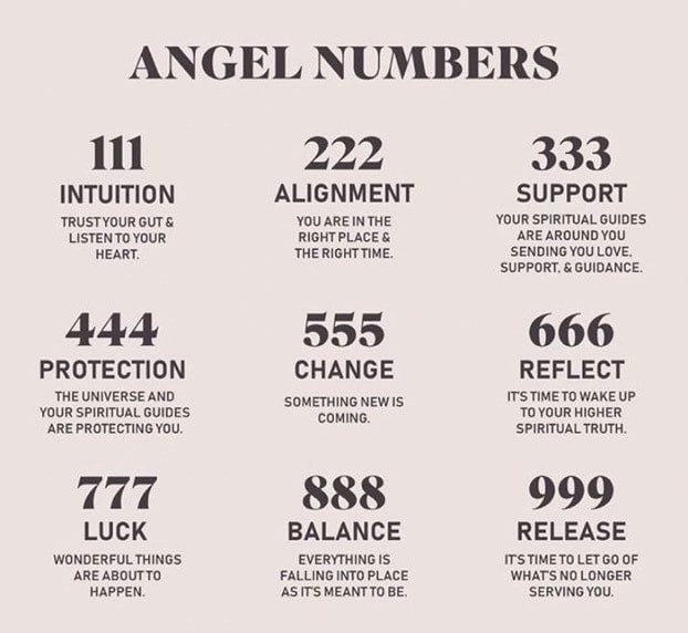 14k Gold Angel number Heart Necklace, Lucky Number Necklace, 925 Silver Number Heart necklace, number heart necklace, heart lock pendant